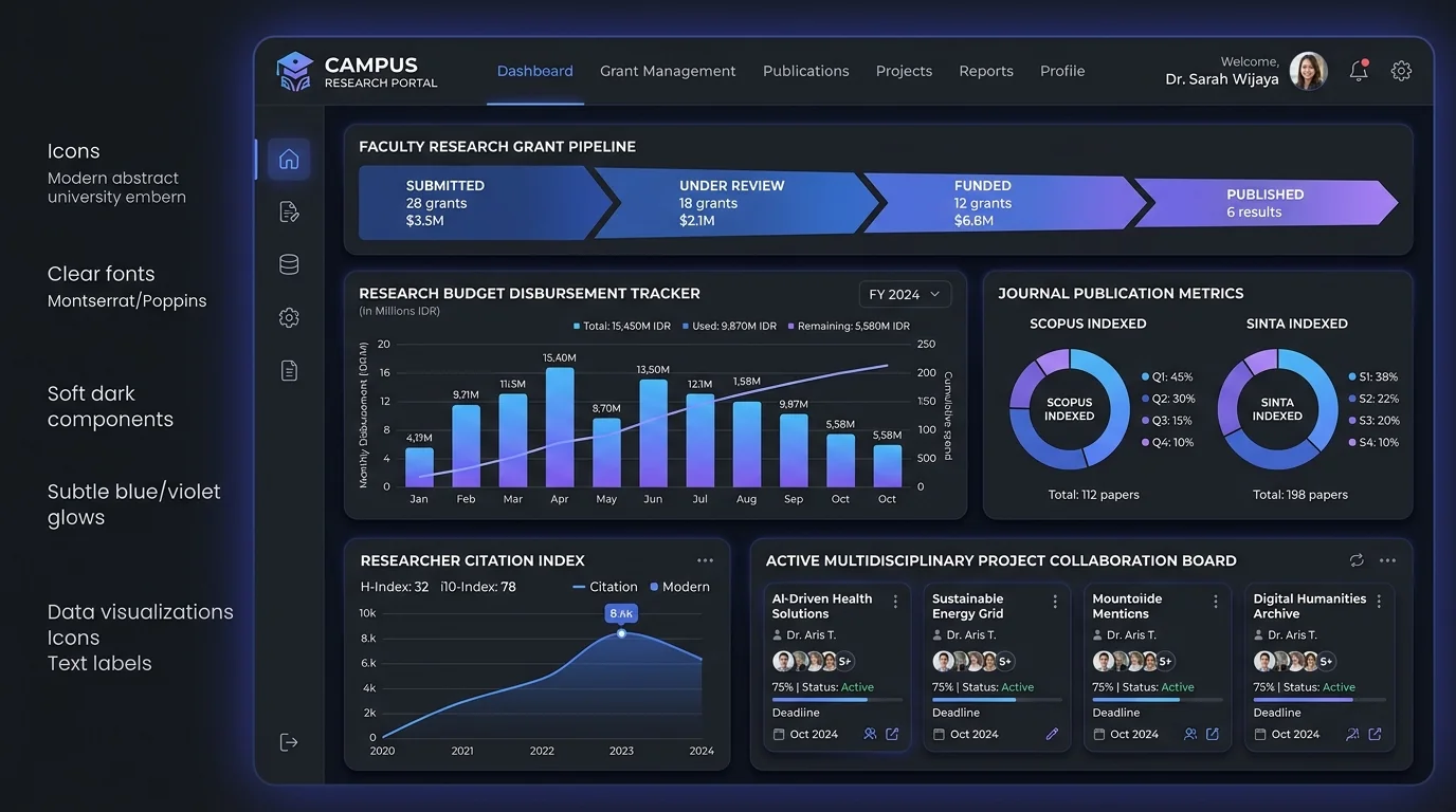 Visualisasi Directed Graph Alur Proses Bisnis & Deteksi Bottleneck Berbasis Event Log