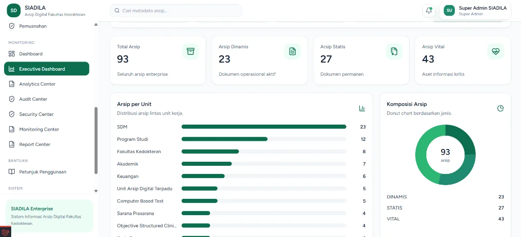 SIADILA - Sistem Informasi Arsip Digital Terpadu
